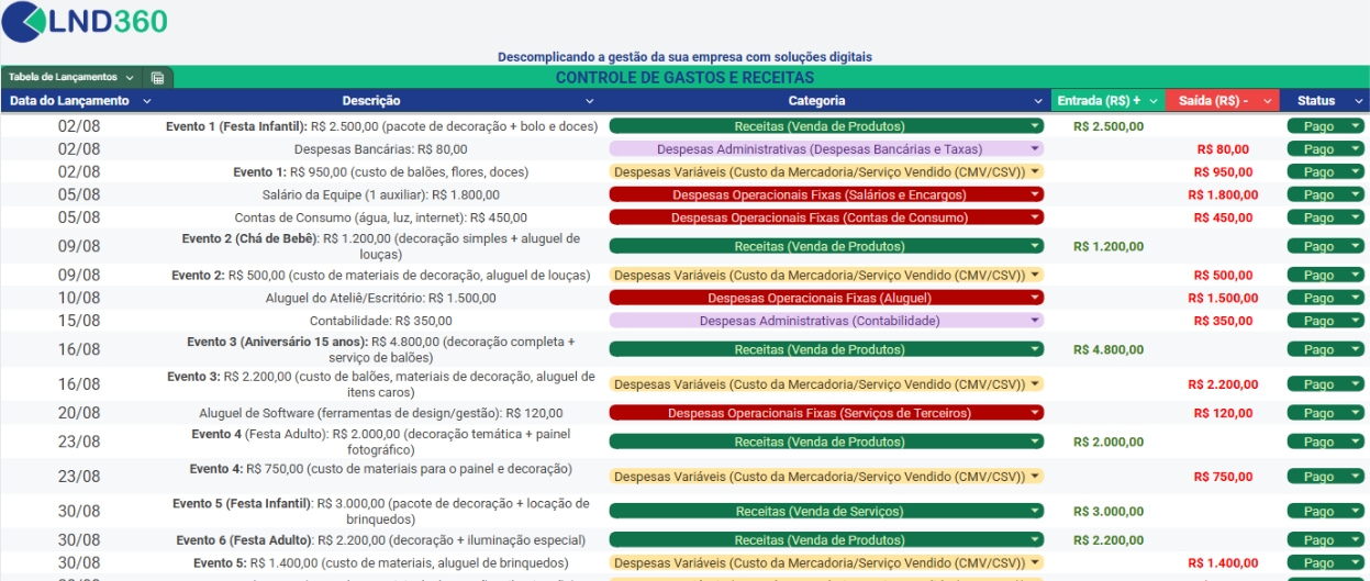 planilha-lnd360